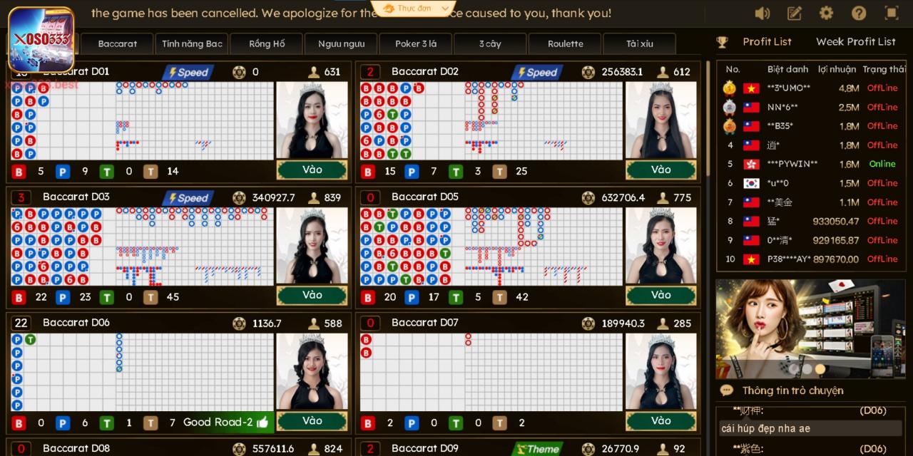 Một số tựa game cá cược nổi bật tại các sảnh casino