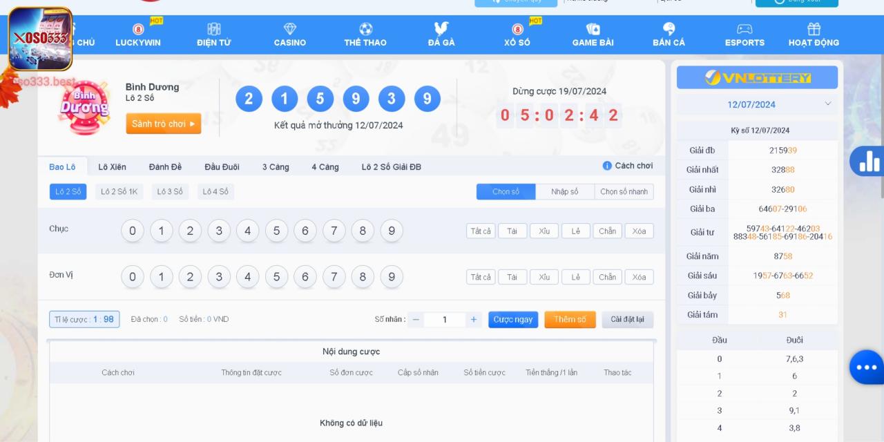 Phương Pháp Để Chơi Xổ Số Miền Nam Tại Xoso333