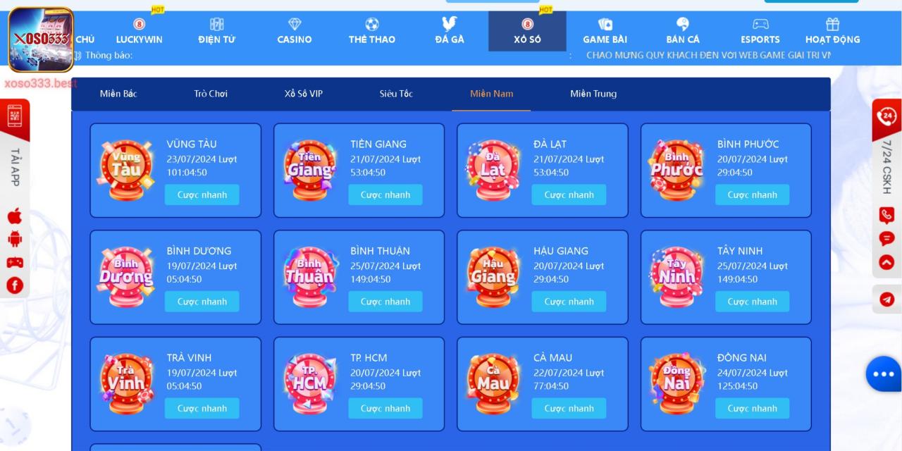 Vài Nét Cơ Bản Về Xổ Số Miền Nam Tại Xoso333